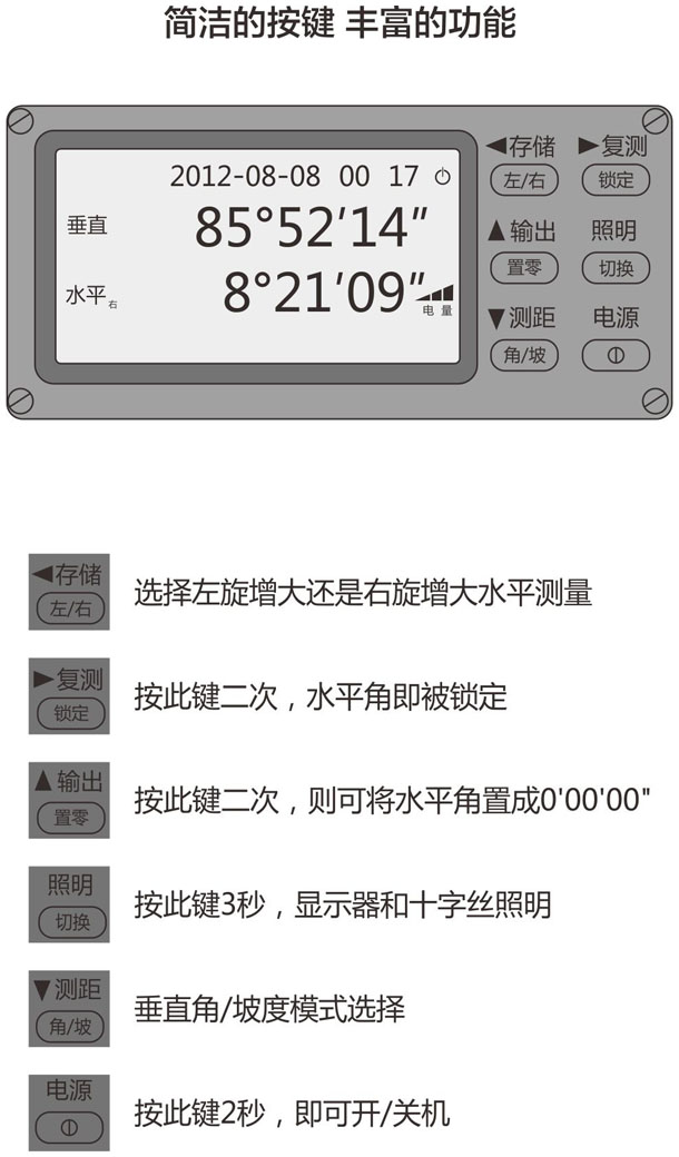 南方DT-02/02L電子經(jīng)緯儀特色