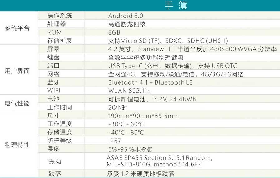 U3 RTK手簿技術參數(shù)