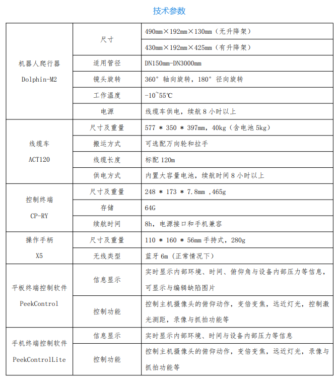 Dolphin-M2 管網(wǎng)檢測機(jī)器人技術(shù)參數(shù)